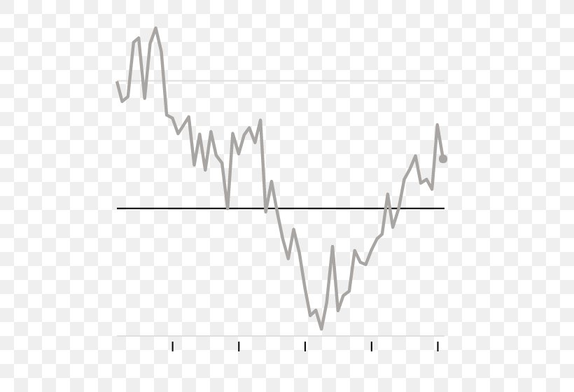 Economy Price Inflation Demand, PNG, 600x560px, Watercolor, Cartoon, Flower, Frame, Heart Download Free