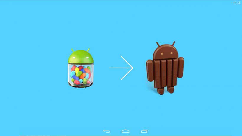 Google Nexus Android KitKat Kit Kat Home Screen, PNG, 1920x1080px, Google Nexus, Android, Android Kitkat, Android Version History, Computer Download Free