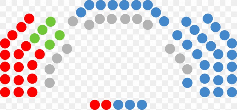 Taiwan National Legislative Election, 2016 National Council Legislator Legislature, PNG, 1280x598px, National Council, Area, Austria, Blue, Democratic Progressive Party Download Free