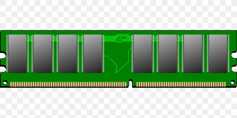 Laptop RAM Computer Memory, PNG, 960x480px, Laptop, Brand, Central Processing Unit, Computer, Computer Data Storage Download Free