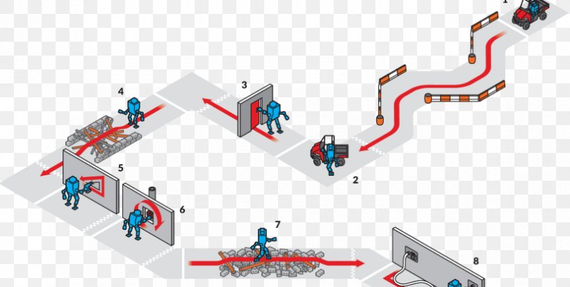 DARPA Robotics Challenge DARPA Grand Challenge BEST Robotics European Land-Robot Trial Intelligent Ground Vehicle Competition, PNG, 829x418px, Darpa Robotics Challenge, Area, Artificial Intelligence, Atlas, Autonomous Robot Download Free