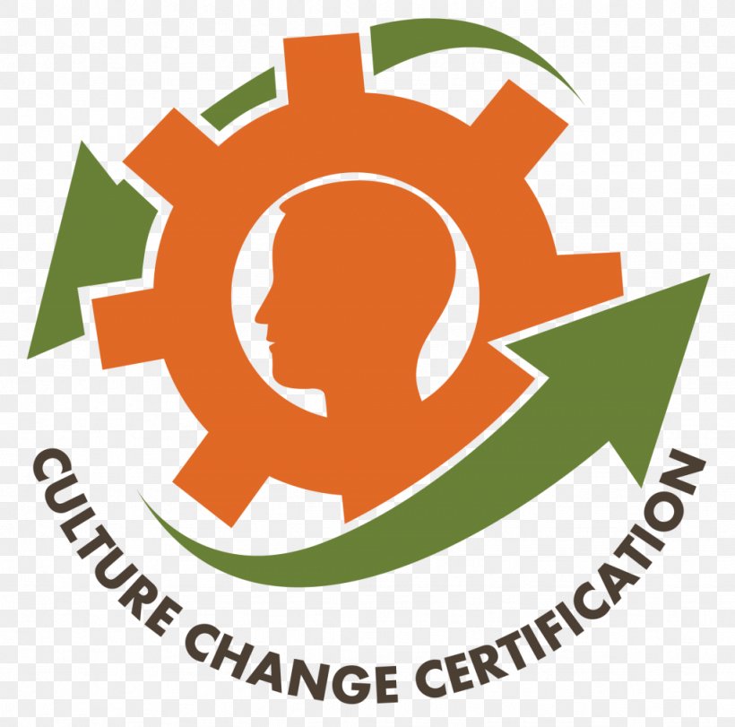 Organizational Change Organizational Culture Change Management, PNG, 1024x1013px, Organizational Change, Area, Artwork, Brand, Certification Download Free