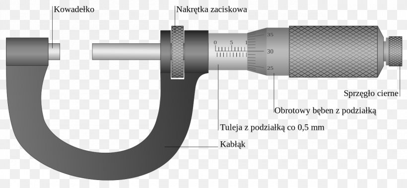 Calipers Micrometer Measuring Instrument Measurement Metrology, PNG, 1280x591px, Calipers, Auto Part, Cylinder, Gauge, Hardware Download Free