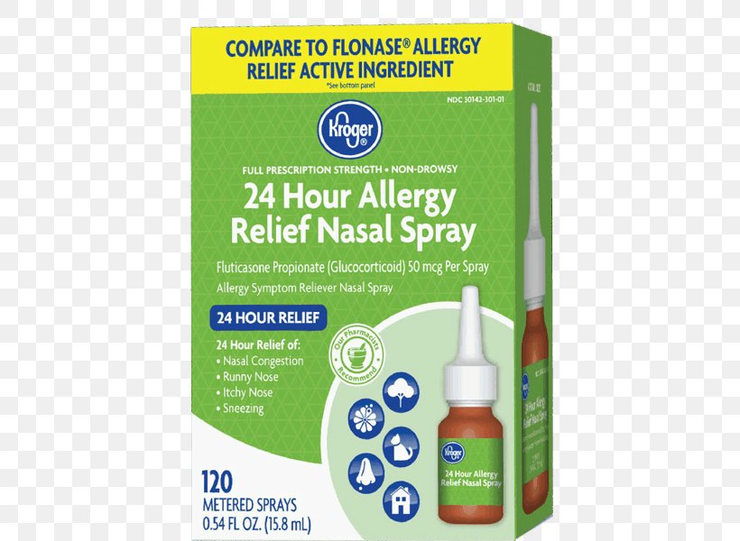 Nasal Spray Fluticasone Nose Allergy Aerosol Spray, PNG, 505x600px, Nasal Spray, Active Ingredient, Aerosol Spray, Allergy, Coupon Download Free