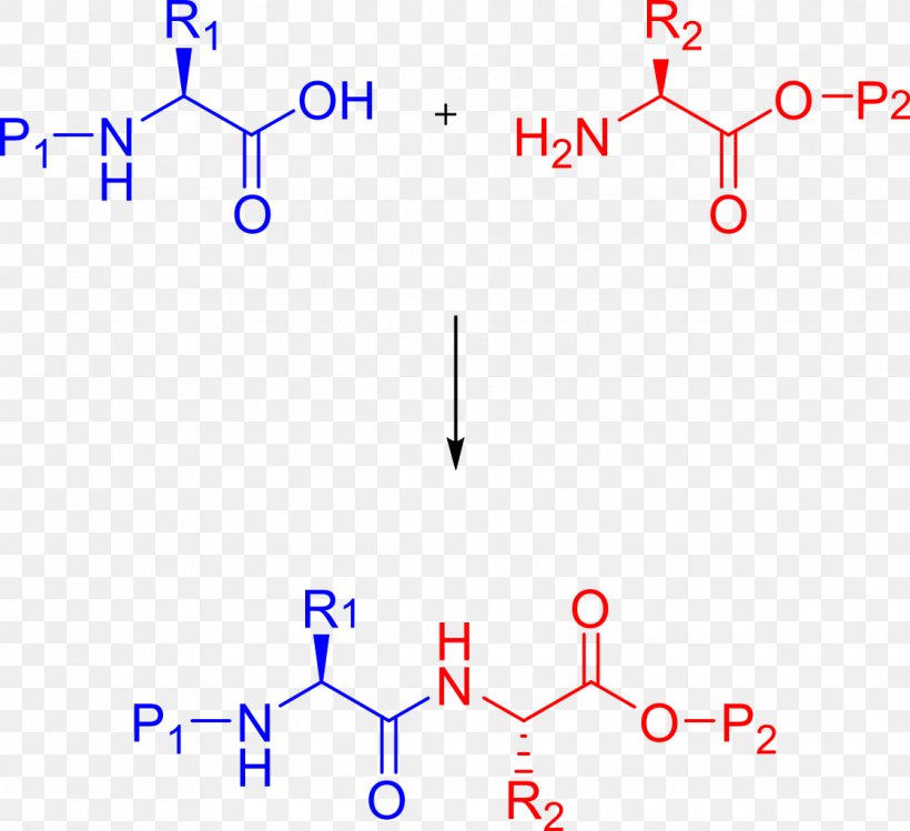 Peptide Synthesis Chemical Synthesis Merrifield-Synthese Chemistry, PNG, 1121x1024px, Peptide Synthesis, Amine, Amino Acid, Area, Blue Download Free