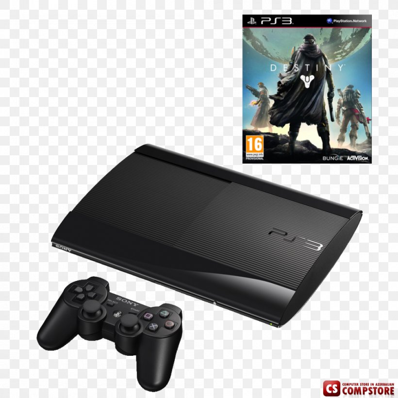PlayStation 3 PlayStation 2 Black PlayStation 4 Xbox 360, PNG, 1000x1000px, Playstation 3, Black, Dualshock, Electronic Device, Electronics Download Free