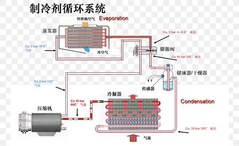 Electronic Component Engineering Electronic Circuit Product Design Line, PNG, 750x501px, Electronic Component, Area, Circuit Component, Diagram, Electronic Circuit Download Free