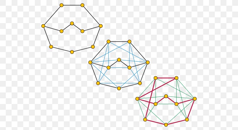 Hamiltonian Path Graph Theory Fleischner's Theorem, PNG, 558x450px, Hamiltonian Path, Area, Degree, Diagram, Edge Download Free