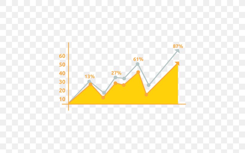 Line Chart Market Analysis Research Sales, PNG, 512x512px, Chart, Area, Brand, Diagram, Infographic Download Free