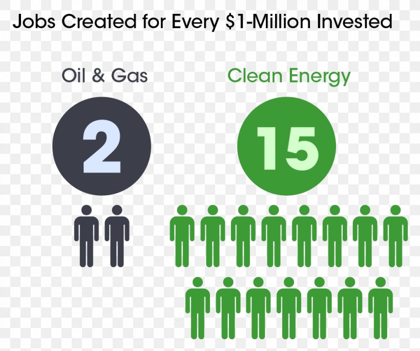 Renewable Energy Tervene Green Party Of Canada Corporation, PNG, 1000x836px, Renewable Energy, Area, Brand, Business, Canada Download Free