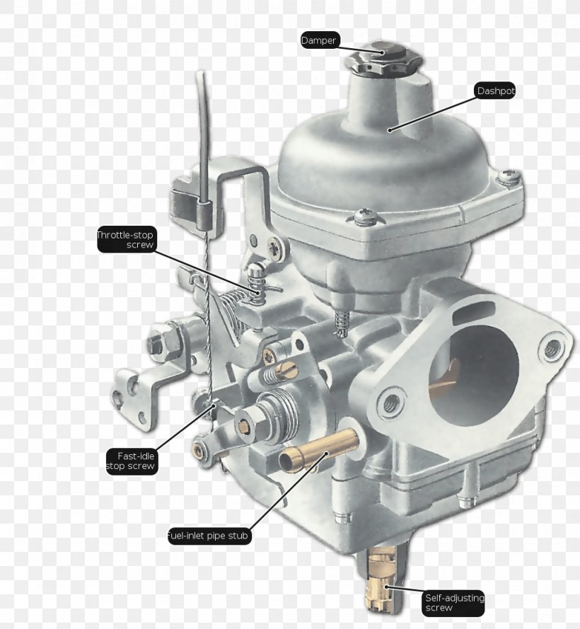 Bendix-Stromberg Pressure Carburetor Triumph Spitfire, PNG, 1022x1109px, Car, Auto Part, Automotive Engine Part, Bendixstromberg Pressure Carburetor, Carburetor Download Free