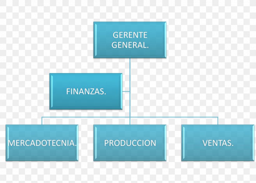 Organizational Chart Empresa Metalworking Manufacturing, PNG, 1376x986px, Organizational Chart, Brand, Chart, Communication, Diagram Download Free