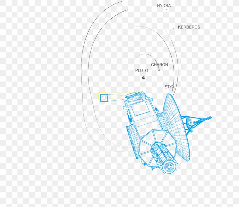 Brand Earth Technology, PNG, 848x736px, Brand, Diagram, Earth, Hand, Microsoft Azure Download Free