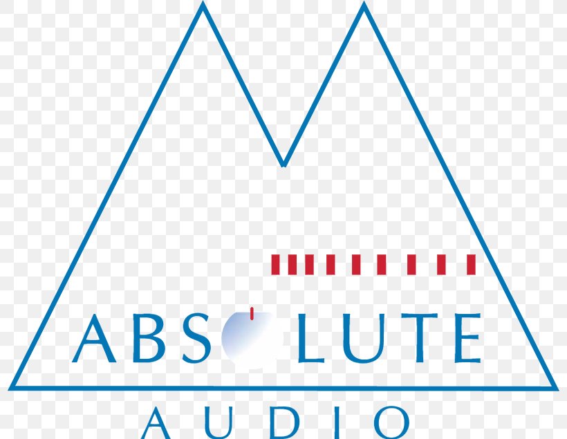 Logos Absolute Car Audio Absolute Car Audio, PNG, 800x635px, Logo, Area, Audio, Blue, Car Download Free