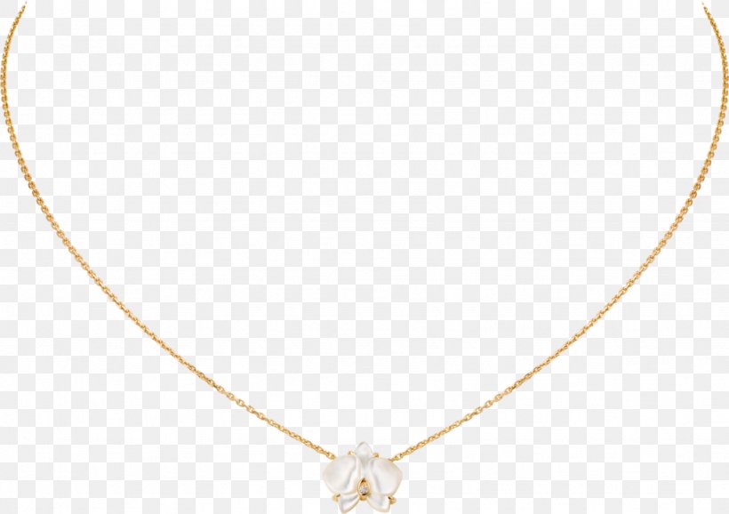 Necklace Gold Carat Cartier Earring, PNG, 1024x723px, Necklace, Body Jewellery, Body Jewelry, Brilliant, Carat Download Free