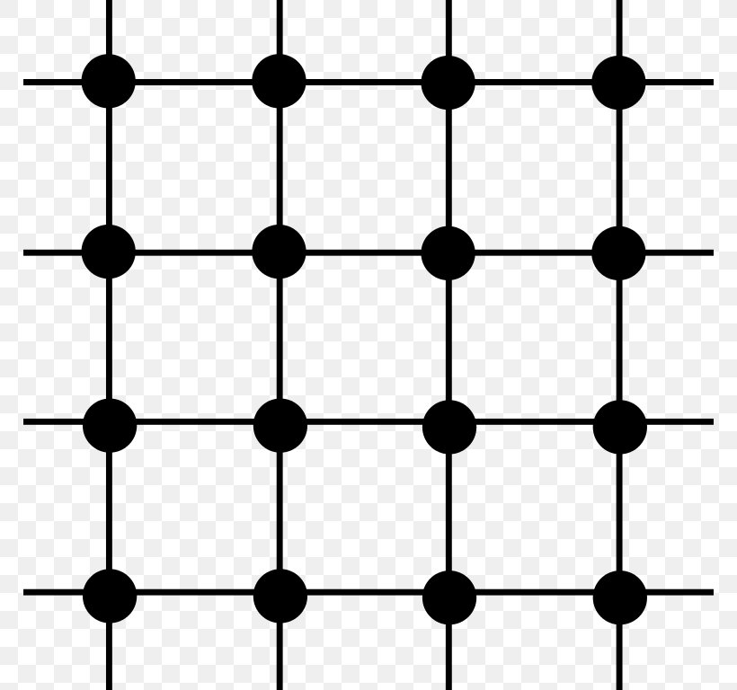 Race Driver: Grid Grid 2 Nine Men's Morris Board Game Lattice Graph, PNG, 768x768px, Race Driver Grid, Area, Black, Black And White, Board Game Download Free