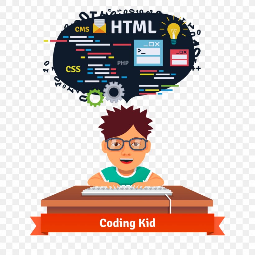 Computer Programming Programmer Child Source Code Clip Art, PNG, 1024x1024px, Computer Programming, Area, Cartoon, Child, Communication Download Free