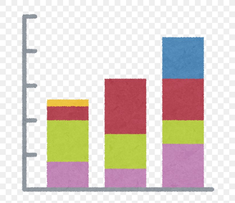 Bar Chart いらすとや Rectangle Png 708x708px Bar Chart Bookmark Central European Time Chart Gloomy Grim
