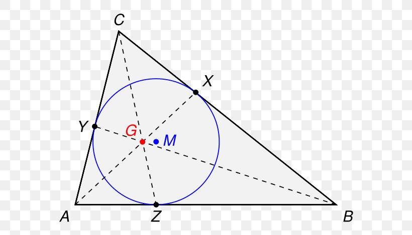Gergonne-Punkt Triangle Nagel Point Mittenpunkt, PNG, 640x469px, Triangle, Area, Diagram, Geometry, Line Segment Download Free