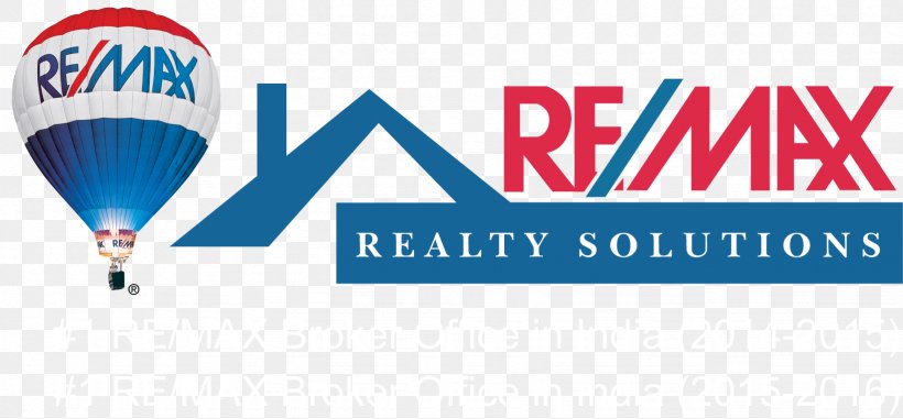 RE/MAX Central RE/MAX, LLC Re/Max Real Estate Exchange Estate Agent, PNG, 1642x763px, Remax Llc, Advertising, Balloon, Banner, Brand Download Free