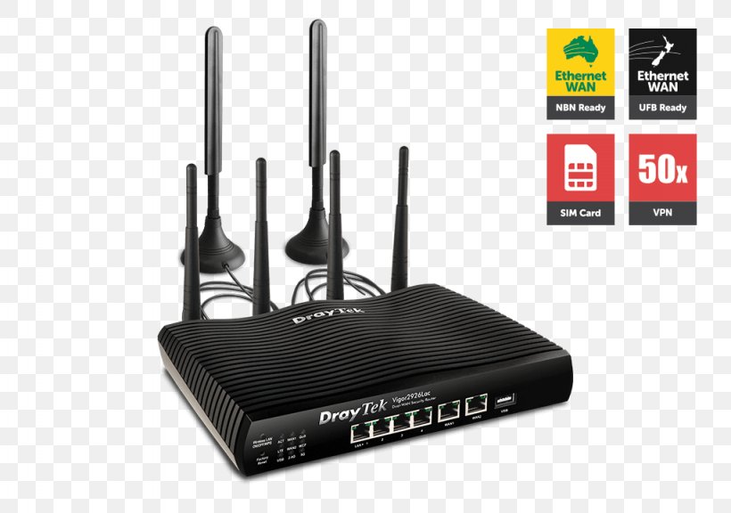 Wireless Access Points DrayTek Vigor 2926 Dual-WAN Security-Router Wide Area Network LTE, PNG, 1024x720px, Wireless Access Points, Broadband, Draytek, Electronics, Electronics Accessory Download Free