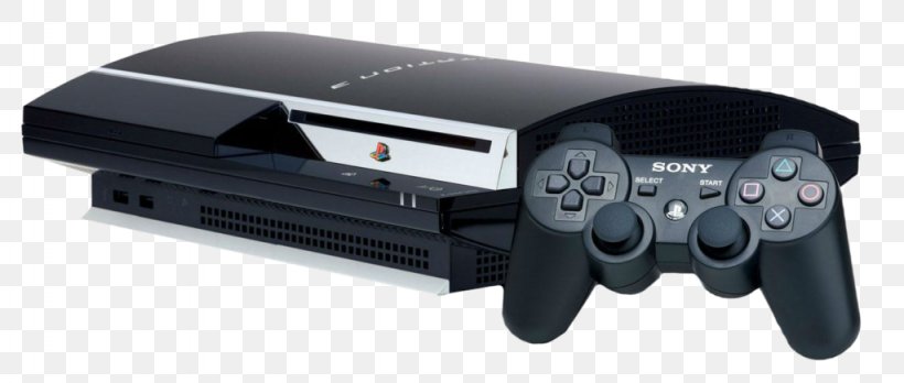 PlayStation 2 Wii PlayStation 3 Video Game Consoles, PNG, 1024x435px, Playstation, All Xbox Accessory, Electronics, Electronics Accessory, Game Controller Download Free