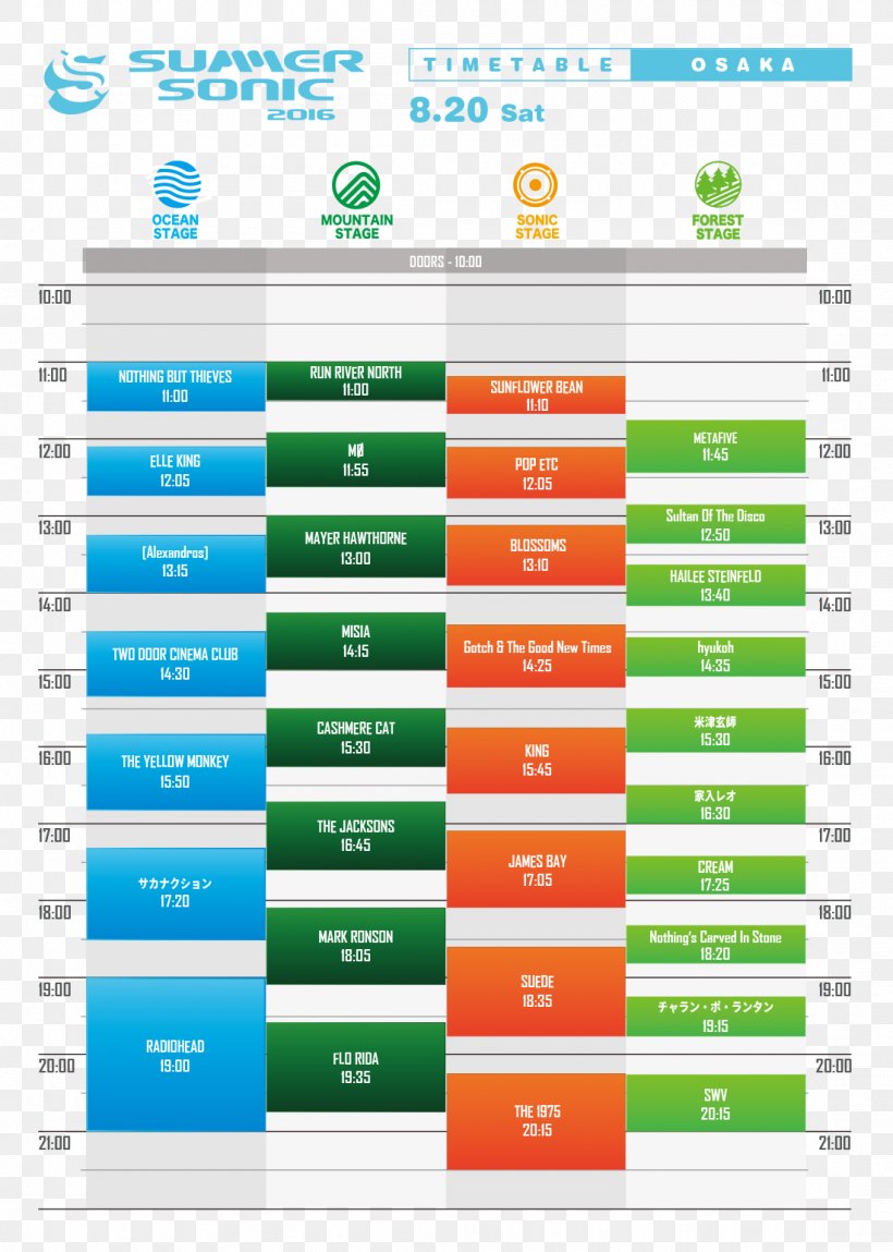 2017 Summer Sonic Festival 舞洲サマーソニック大阪特設会場 Makuhari Messe Intex Osaka 2018 Summer Sonic Festival, PNG, 1100x1542px, Makuhari Messe, All Time Low, Area, Bandmaid, Brand Download Free