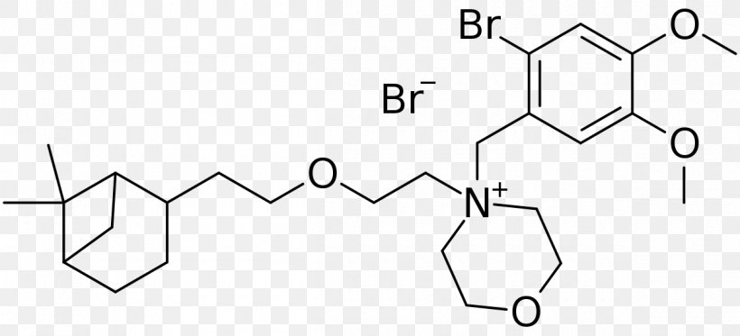 Fenticonazole Pinaverium Bromide Nitrate Pharmaceutical Drug Elvitegravir, PNG, 1200x546px, Nitrate, Antifungal, Antispasmodic, Area, Auto Part Download Free