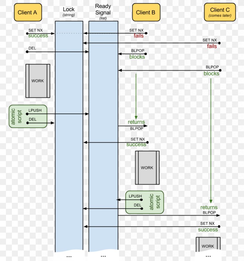 Line Point Angle, PNG, 828x884px, Point, Area, Diagram, System, Text Download Free