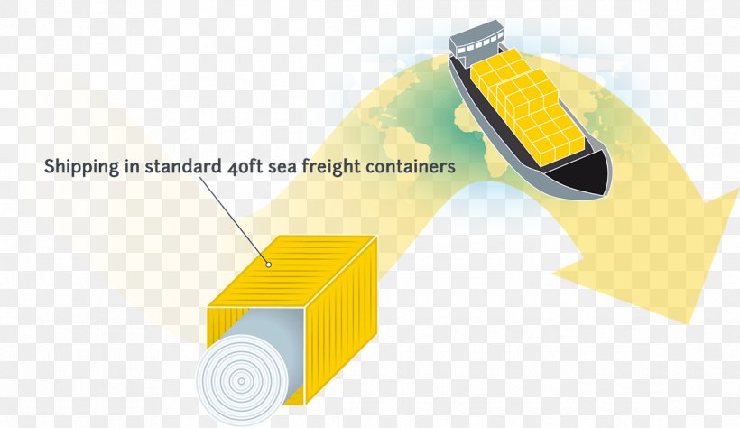 Logistics Cargo Transport HELIOVIS AG, PNG, 1193x691px, Logistics, Cargo, Electrical Wires Cable, Innovation, Intermodal Container Download Free