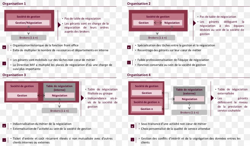 Web Page Organization Brand, PNG, 2044x1194px, Web Page, Brand, Diagram, Document, Media Download Free