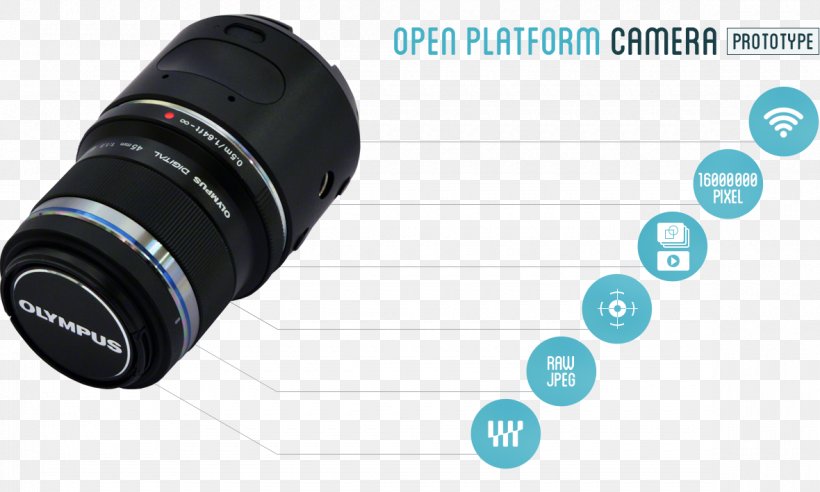 Camera Lens Micro Four Thirds System Olympus Corporation Photography, PNG, 1180x709px, Camera Lens, Camera, Cameras Optics, Digital Cameras, Four Thirds System Download Free