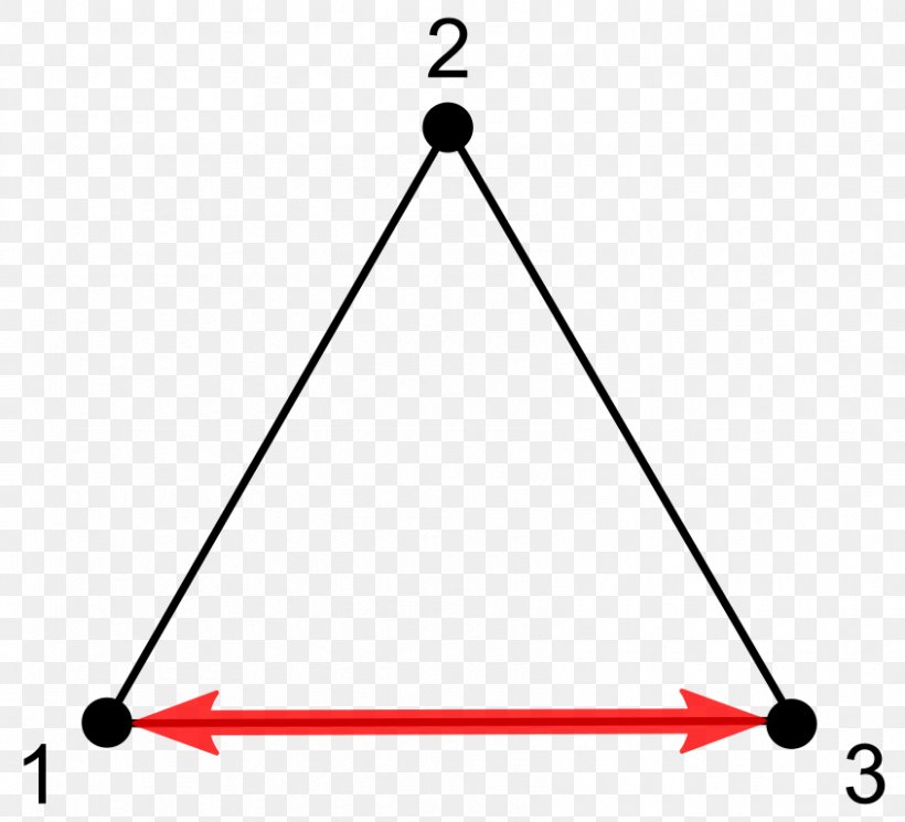 Triangle Complete Graph Graph Theory Vertex, PNG, 845x768px, Triangle, Area, Chromatic Polynomial, Complete Graph, Computer Science Download Free