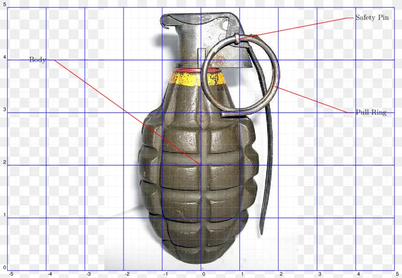 United States Second World War Mk 2 Grenade Weapon, PNG, 1339x929px, United States, Ammunition, Antipersonnel Weapon, Bomb Disposal, Cylinder Download Free