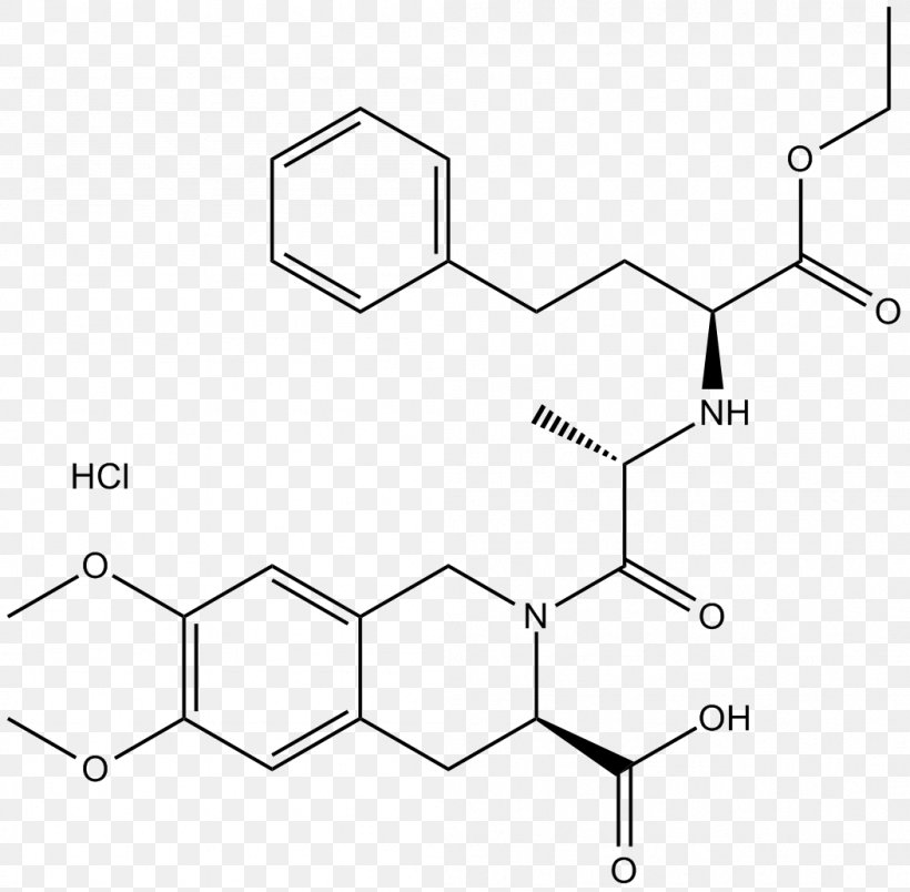 Moexipril Riboflavin ACE Inhibitor Angiotensin-converting Enzyme Therapy, PNG, 1051x1031px, Moexipril, Ace Inhibitor, Angiotensin, Angiotensinconverting Enzyme, Area Download Free