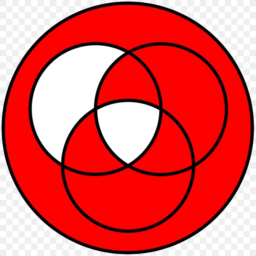Venn Diagram Unboss Sacred Geometry Overlapping Circles Grid, PNG, 1024x1024px, Venn Diagram, Area, Ball, Book, Diagram Download Free