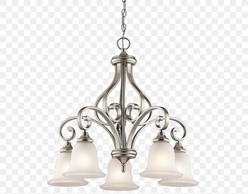 Chandelier Pendant Light Lighting Light-emitting Diode, PNG, 1876x1472px, Chandelier, Capitol Lighting, Ceiling Fans, Ceiling Fixture, Decor Download Free