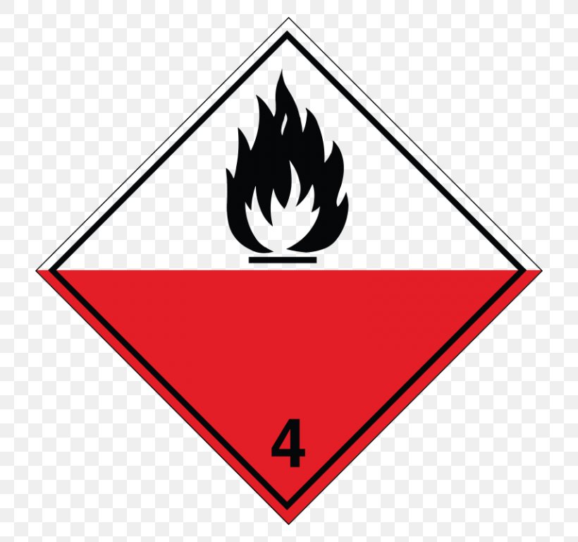 Combustibility And Flammability Label Dangerous Goods HAZMAT Class 3 Flammable Liquids, PNG, 768x768px, Combustibility And Flammability, Adhesive, Combustion, Dangerous Goods, Emblem Download Free