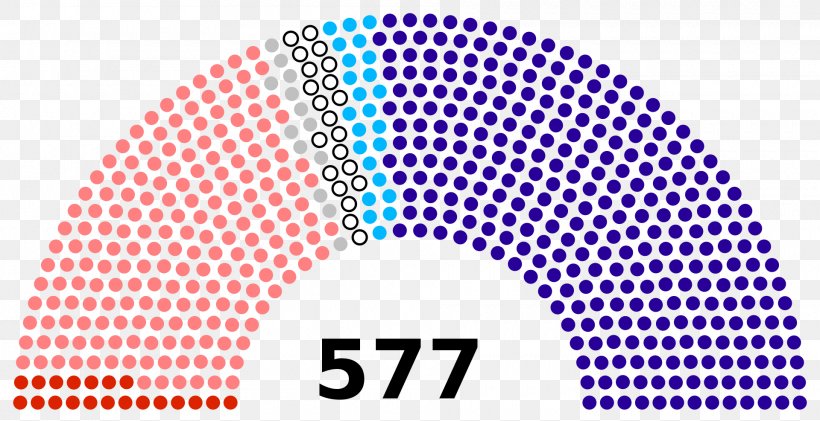 French Legislative Election, 2017 France French Presidential Election Referendum, 1962 General Election, PNG, 1920x987px, French Legislative Election 2017, Area, Brand, Election, Electoral District Download Free