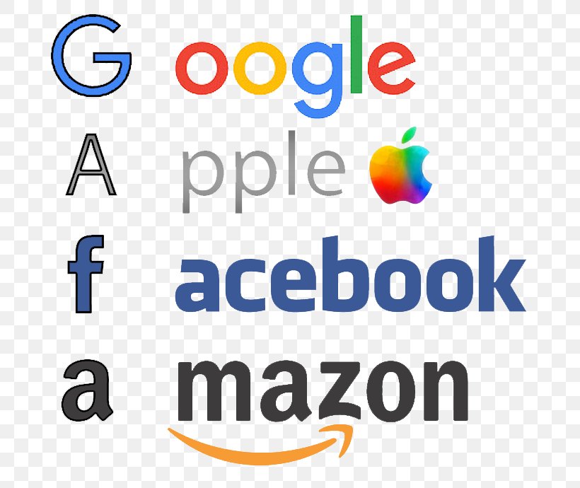 Big Four Tech Companies Facebook Graph Search Clip Art, PNG, 732x690px, Big Four Tech Companies, Area, Brand, Computer Icon, Description Download Free