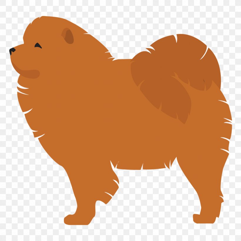 Pomeranian Finnish Spitz Dog Breed Komondor Puppy, PNG, 1000x1000px, Pomeranian, Akita, Basenji, Breed, Carnivoran Download Free