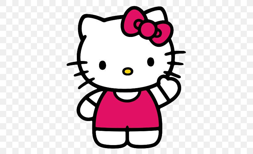 Hello Kitty Image Wallpaper Cartoon Cat, PNG, 500x500px, Hello Kitty, Cartoon, Cat, Character, Cuteness Download Free