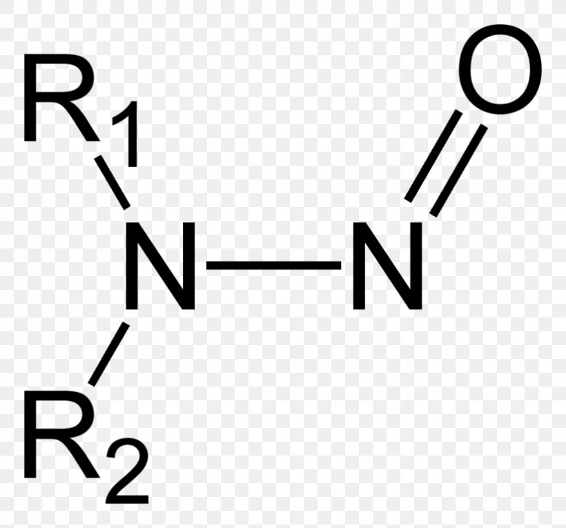 Nitrosamine Functional Group Organic Chemistry Chemical Compound, PNG, 823x768px, Nitrosamine, Acid, Amine, Area, Black Download Free