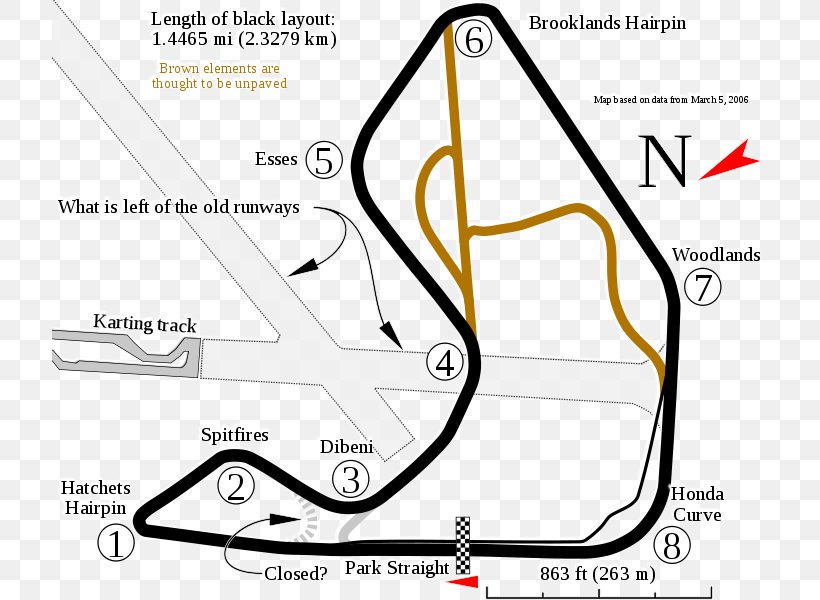 Pembrey Circuit Circuit Of Wales Race Track Car Electronic Circuit, PNG, 715x600px, Race Track, Area, Auto Part, Auto Racing, Car Download Free