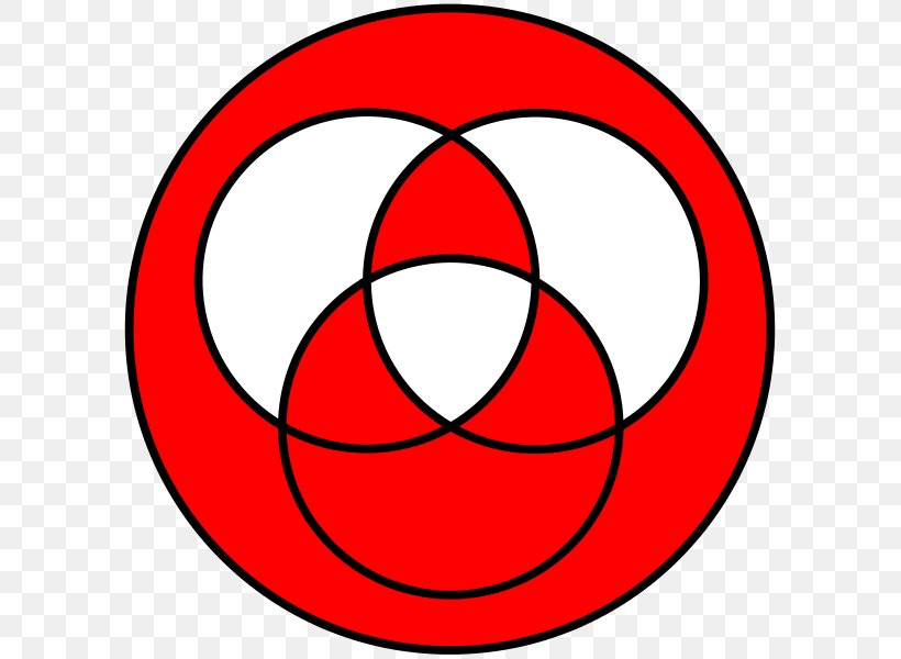 Venn Diagram Euler Diagram Clip Art Circle, PNG, 600x600px, Watercolor, Cartoon, Flower, Frame, Heart Download Free