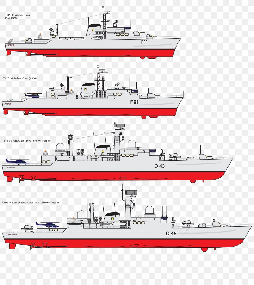 Heavy Cruiser Dreadnought Motor Torpedo Boat Battlecruiser, PNG, 3079x3454px, Heavy Cruiser, Amphibious Assault Ship, Amphibious Transport Dock, Armored Cruiser, Battlecruiser Download Free