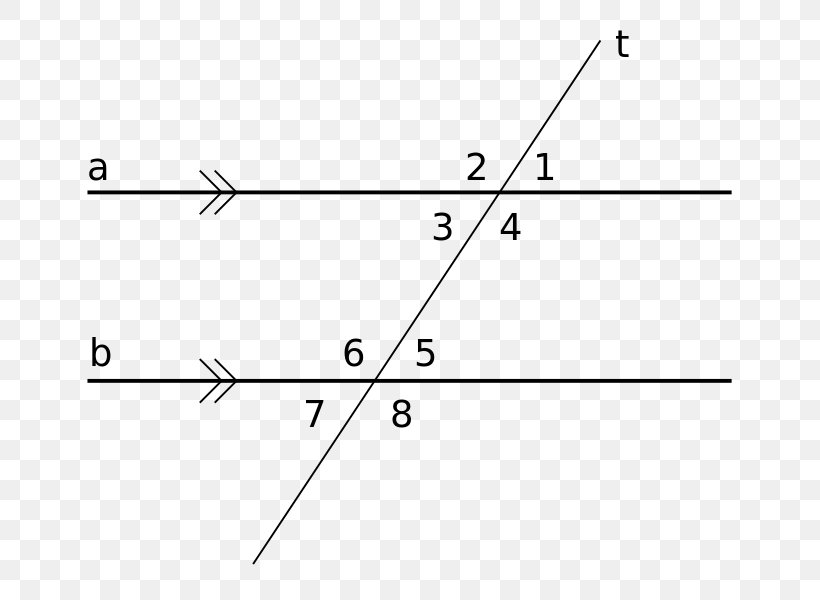 Internal Angle Interior Exterior Angle Theorem Mathematics