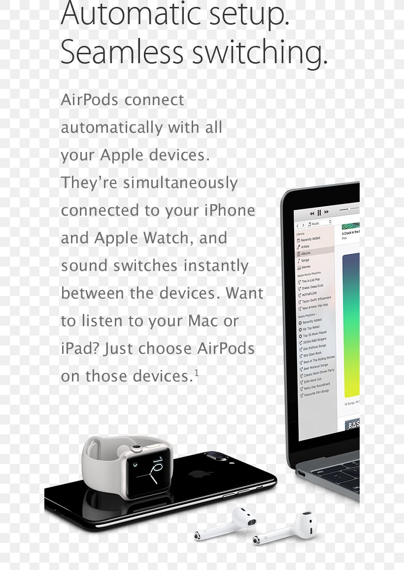 AirPods Mac Book Pro Headphones Apple Earbuds, PNG, 640x1155px, Airpods, Apple, Apple Airpods, Apple Earbuds, Apple Tv Download Free