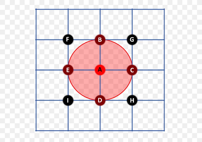 Line Point Angle Diagram, PNG, 640x576px, Point, Area, Diagram, Rectangle, Structure Download Free