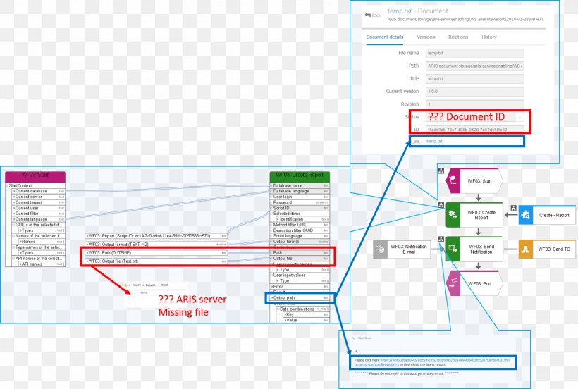 Line Point Angle Font, PNG, 1557x1050px, Point, Area, Diagram, Document, Parallel Download Free